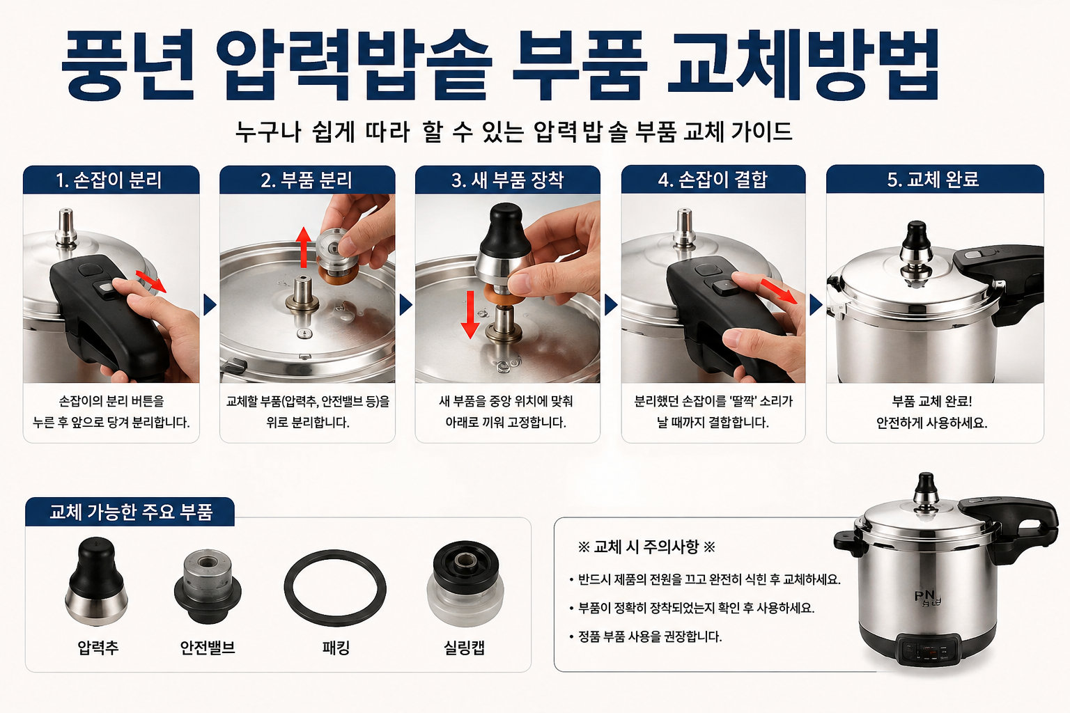 풍년 압력밥솥 부품 교체방법