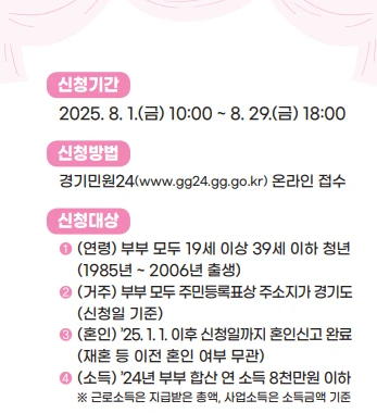 2025 경기도 결혼지원금 신청 방법과 조건 총정리