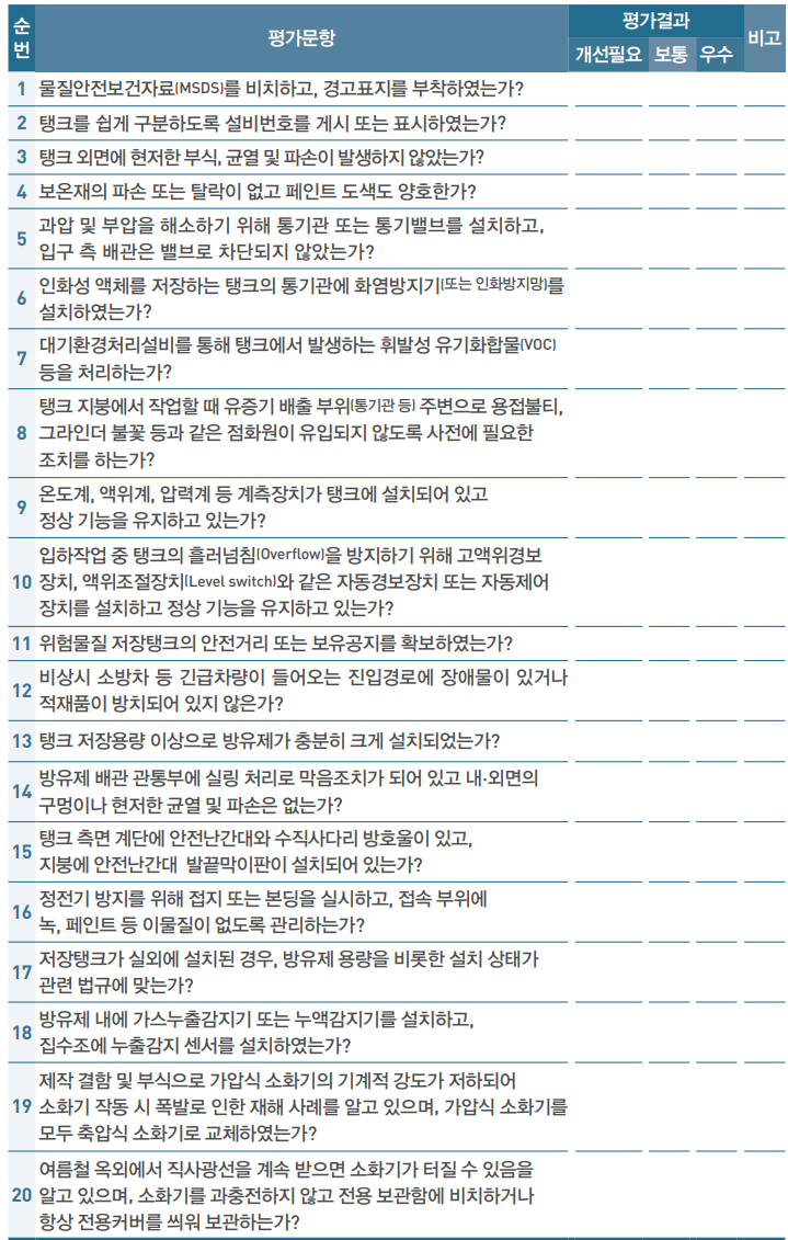 저장탱크 점검 체크리스트