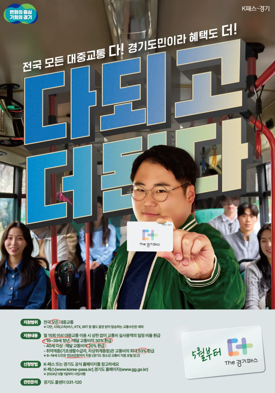 K패스 카드 신청 방법 및 혜택 안내