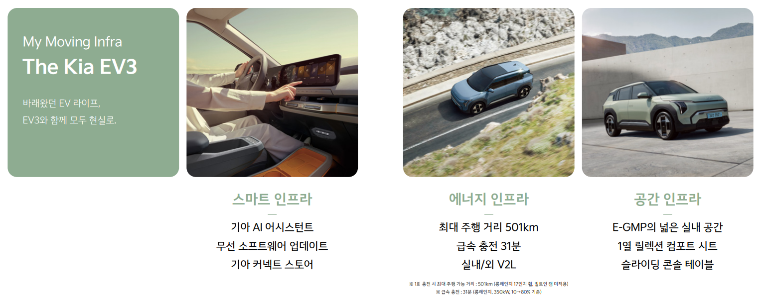 ev3 가격
