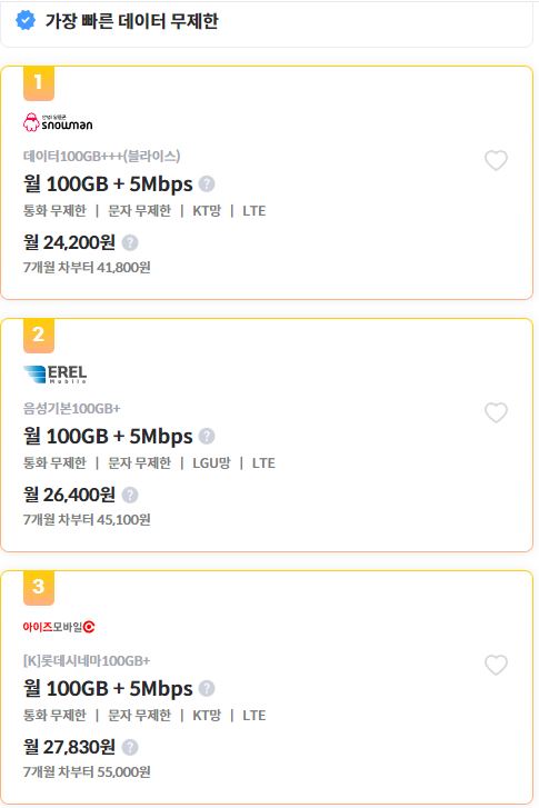 알뜰폰 요금제 비교 데이터 무제한 추천 2월 4주