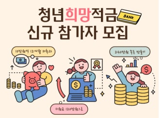 청년희망적금
