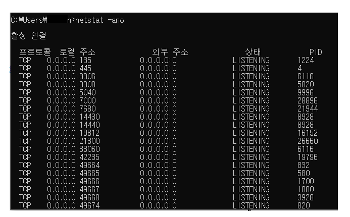 netstat -ano