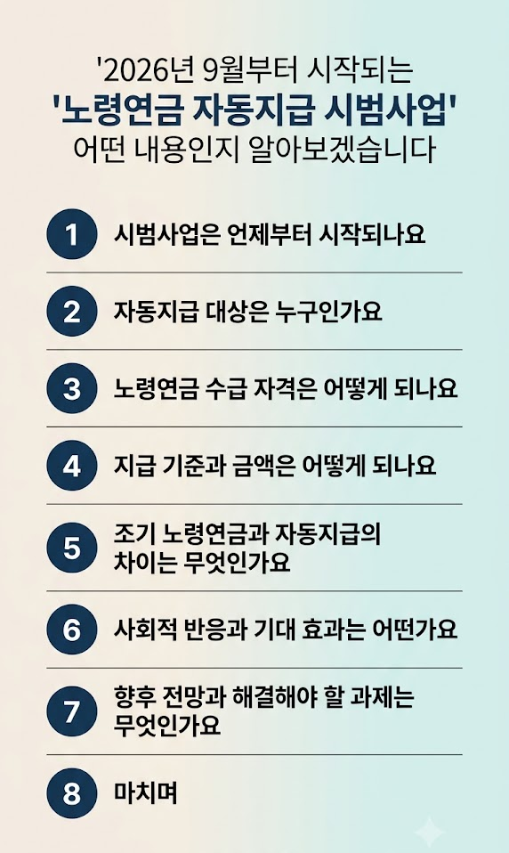 노령연금 수급자격 충족 자동지급 시행, 시범 사업 날짜, 지급 기준, 대상자, 금액, 반응 및 향후 전망