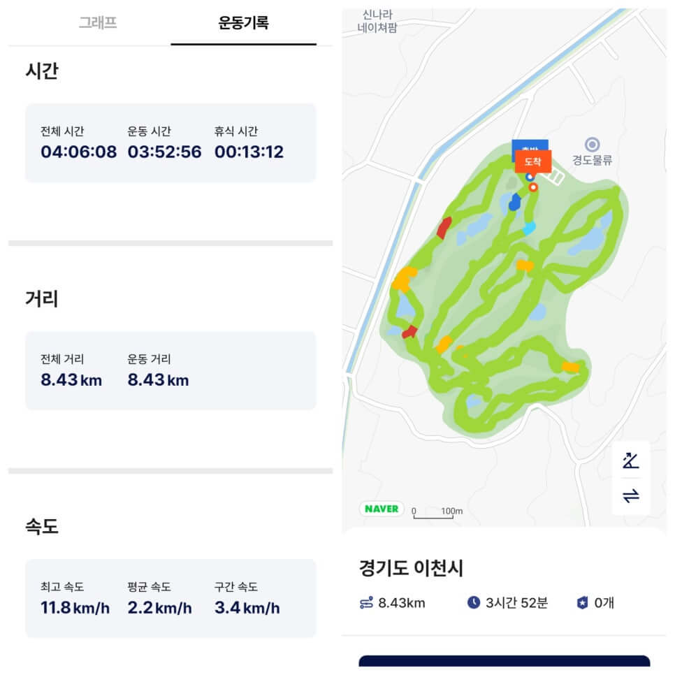 골프장 경험담 이천 더반cc 가성비 좋은 퍼블릭 + 연습 라운드 또는 입문자 연습장 느낌으로 활용 가능