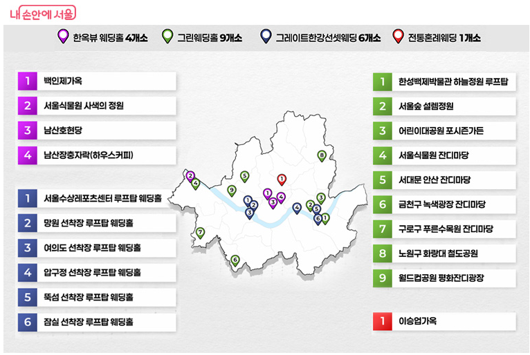 서울시 공공예식장 신청방법 – 공공웨딩홀, 더 아름다운 결혼식, 스드메비용