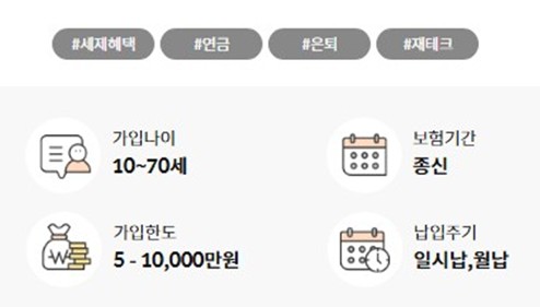 무배당 우체국보너스팡팡연금보험 2511(연금강화형) 가입 가이드 - 조건, 세제혜택