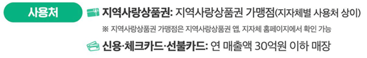 민생회복 소비쿠폰 사용 불가 매장, 업종 확인하기