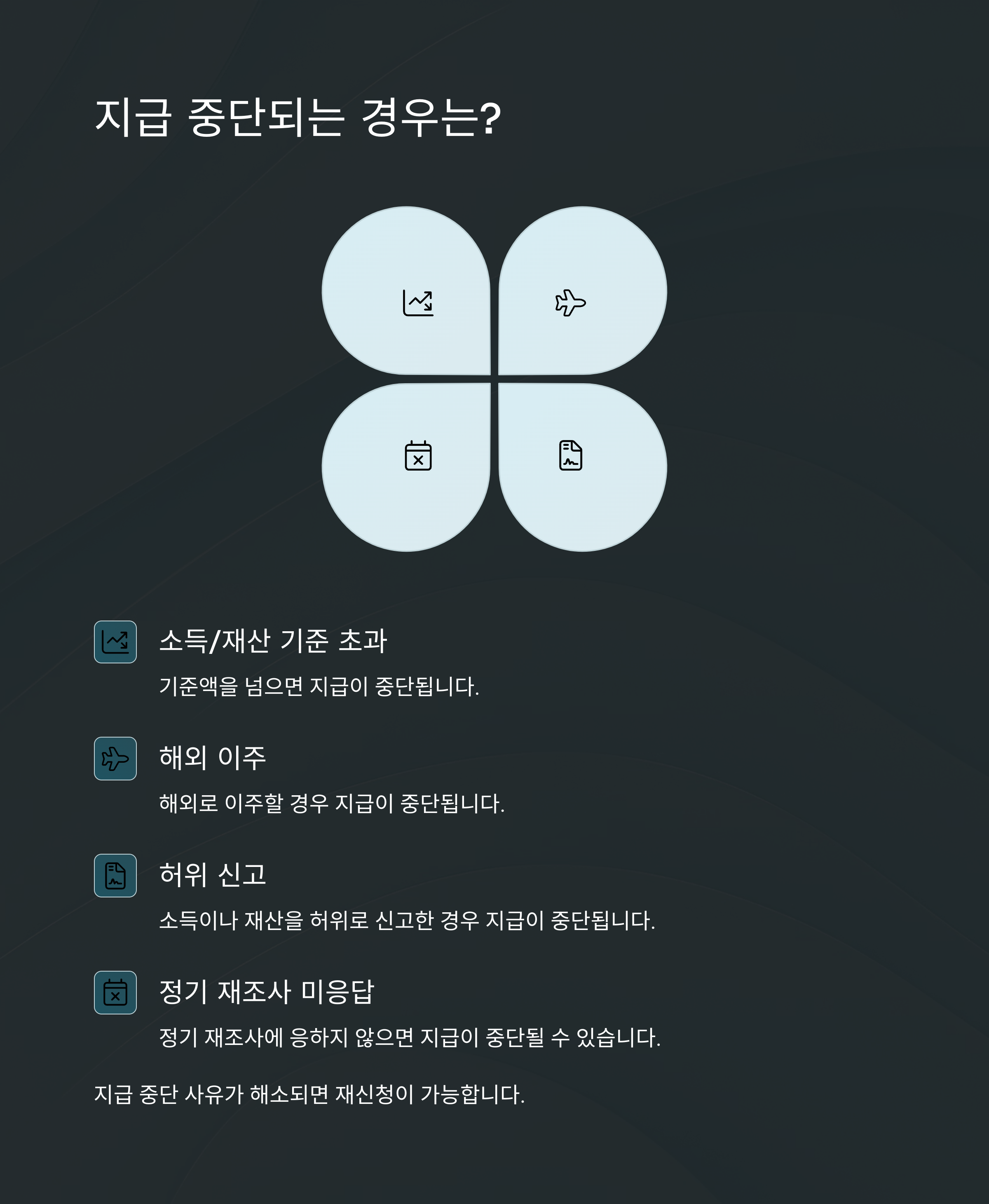 기초연금 신청방법, 자격요건, 모의계산 완벽 가이드