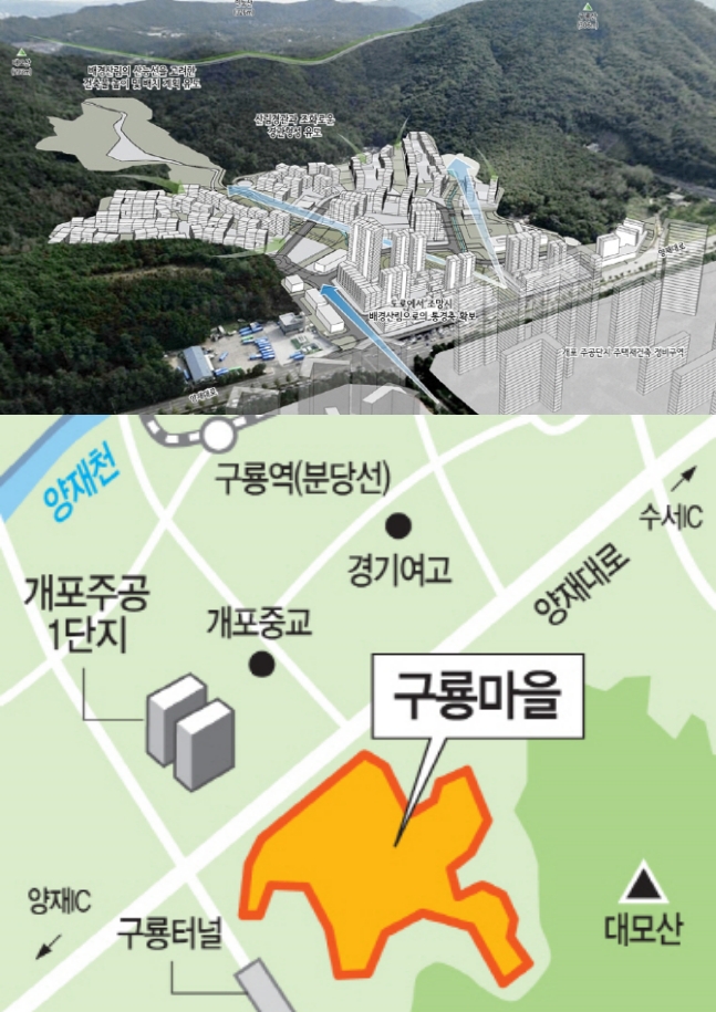 구룡마을 재개발지역