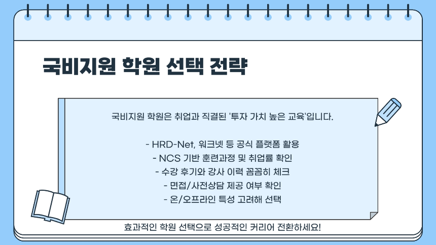 2025 국비지원 학원 찾기 완벽 가이드내게 맞는 무료 교육 한눈에 확인