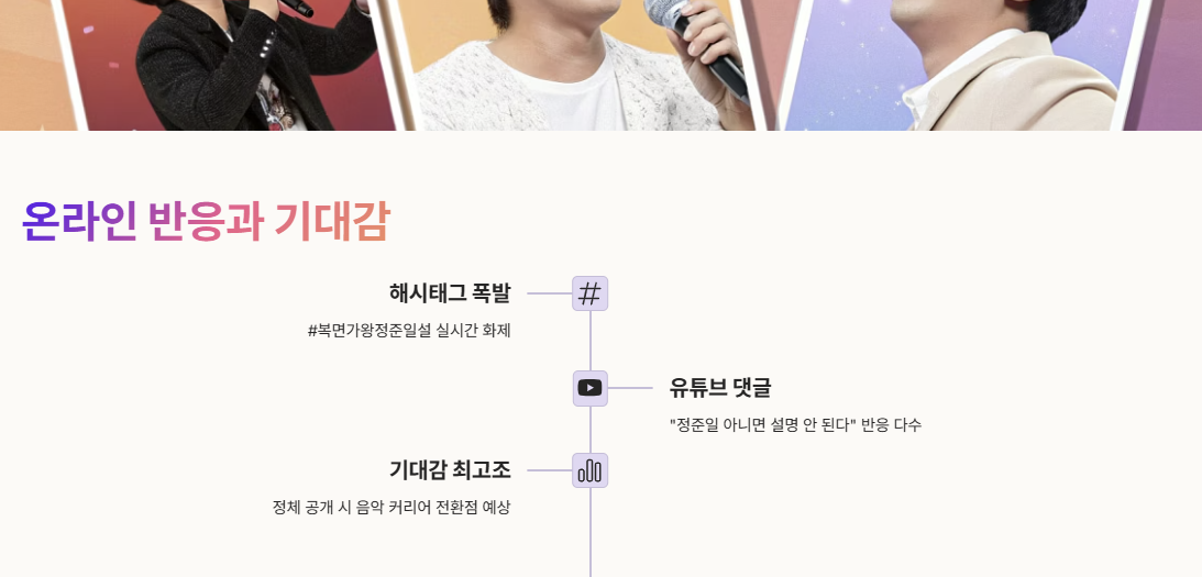 복면가왕 꽃보다 향수 정체 누구(+ 무료 시청 방법)