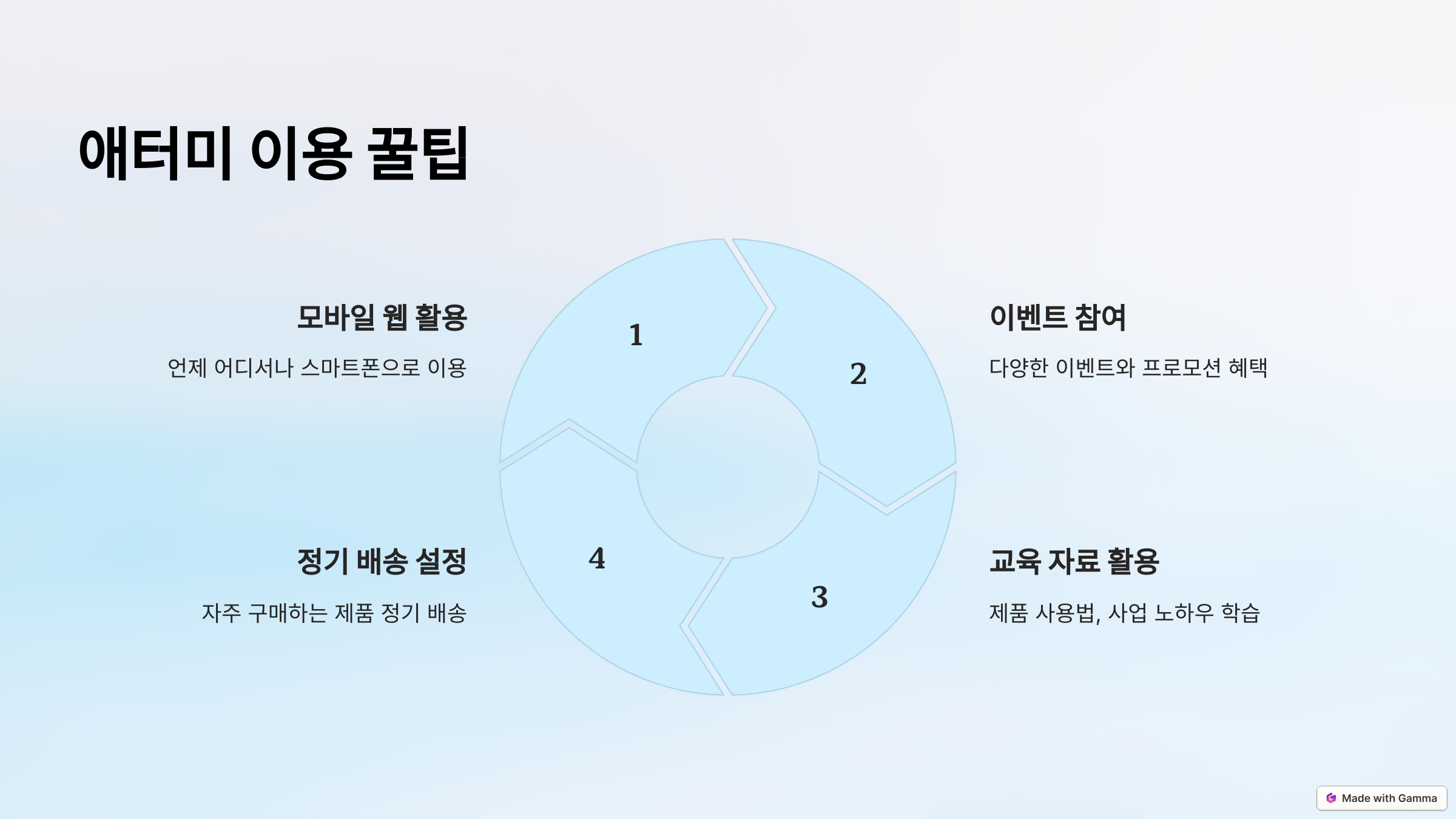 애터미 홈페이지(shop.atomy.com/) 바로가기