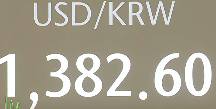 원·달러 환율 상승의 원인과 영향
