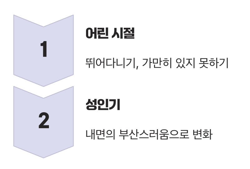 어린 시절과 다른, 성인의 가면