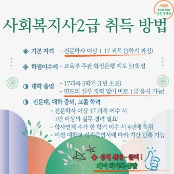 사회복지사2급 응시자격 학습방법 취업전망 중장년 재취업 로드맵_11