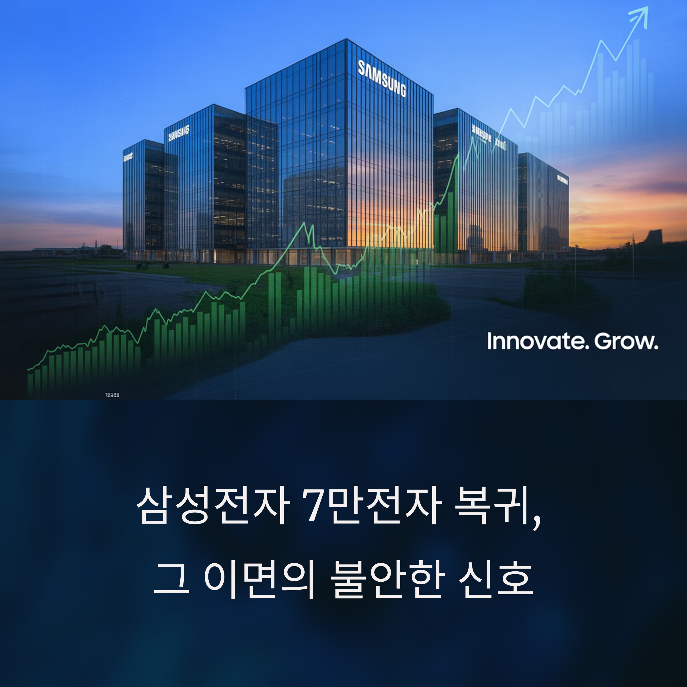 삼성전자, 테슬라 계약으로 7만전자 복귀! 하지만 공매도 폭증의 경고음, 현명한 투자 전략은?