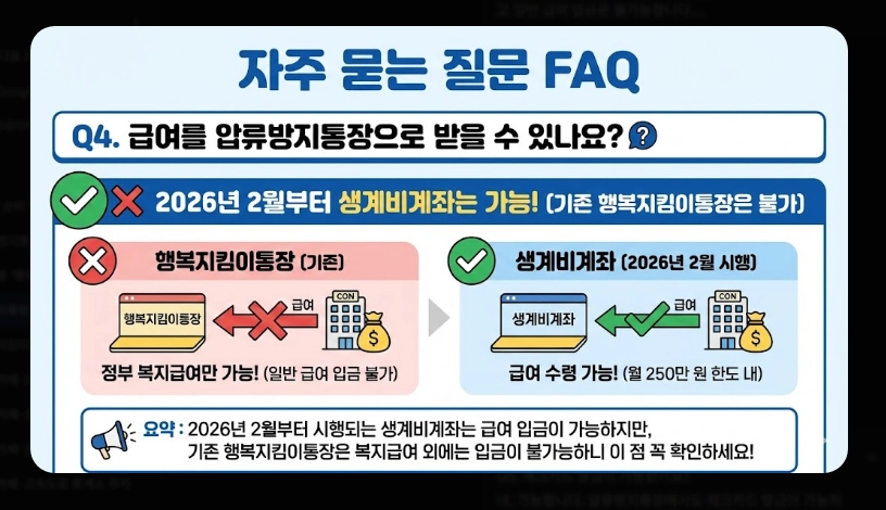 생계비통장 개설 조건 및 필요서류 [2026년 기준] 신청 자격 확인 및 준비물 3가지