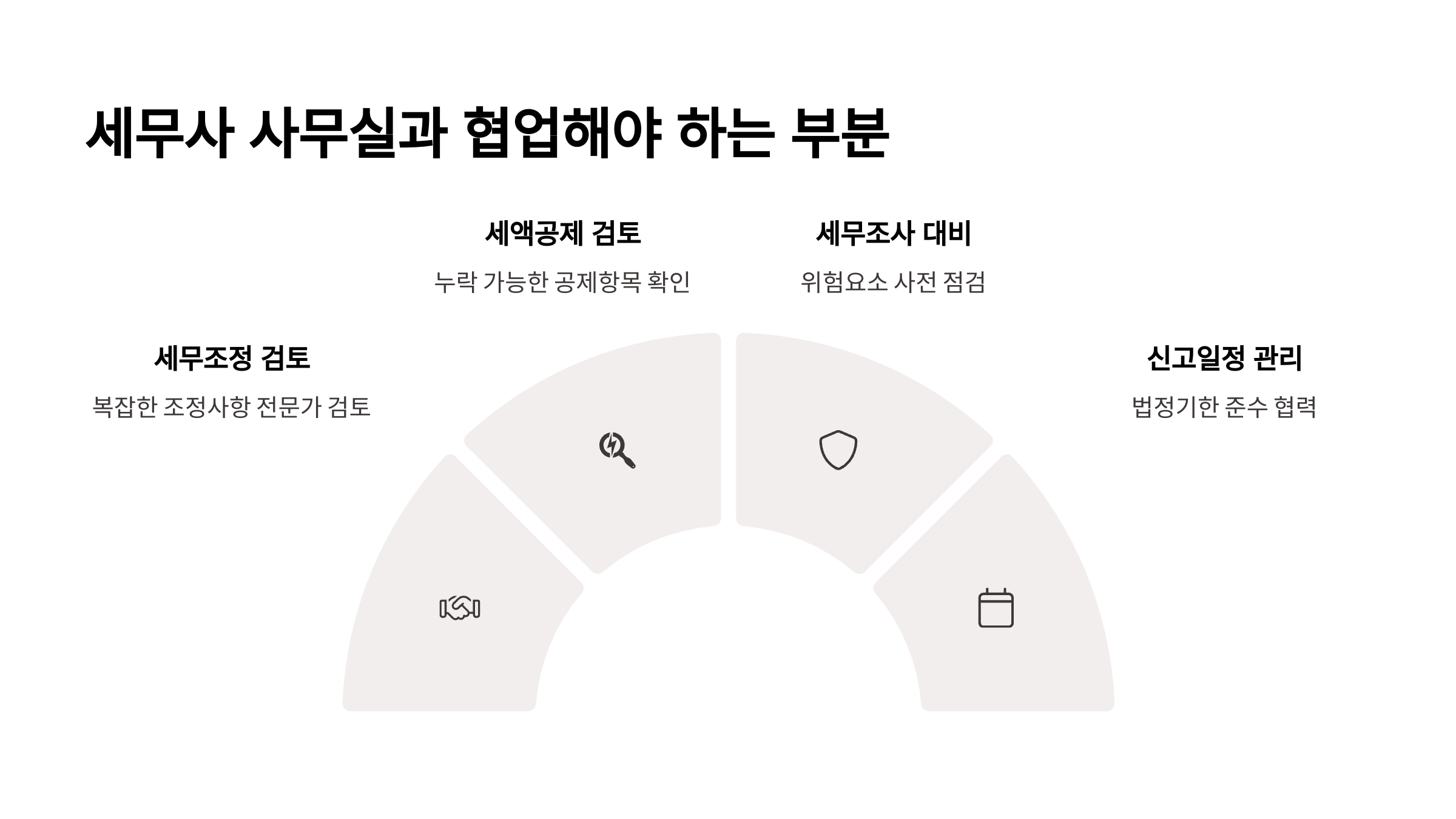 법인세 신고 실무 - 세무사 사무실과 협업