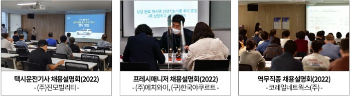 서울시50플러스 기업연계 일자리