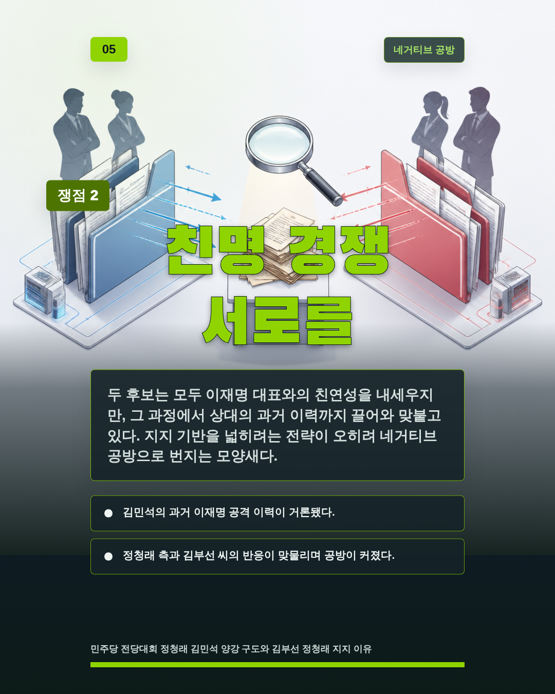 친명 경쟁 서로를