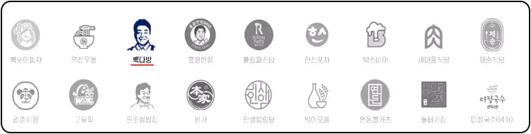 더본코리아-상장-공모주-청약-및-주요-정보-총정리