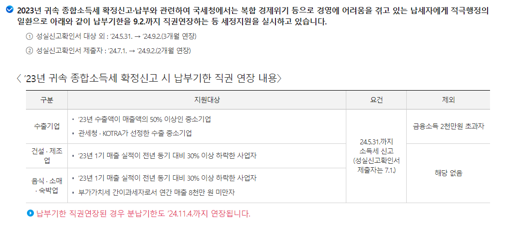 종합소득세 신고기간 및 가산세 알아보기