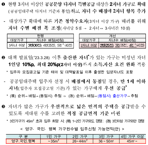 혜택