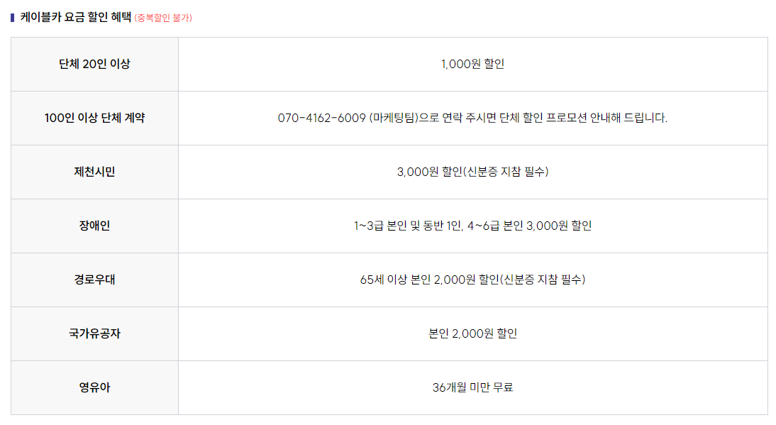 청풍호반케이블카 요금 할인혜택