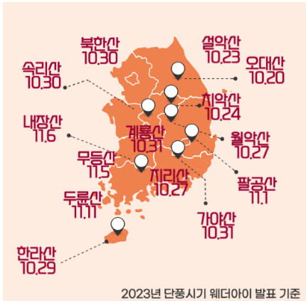 2023 단풍 절정시기 예상