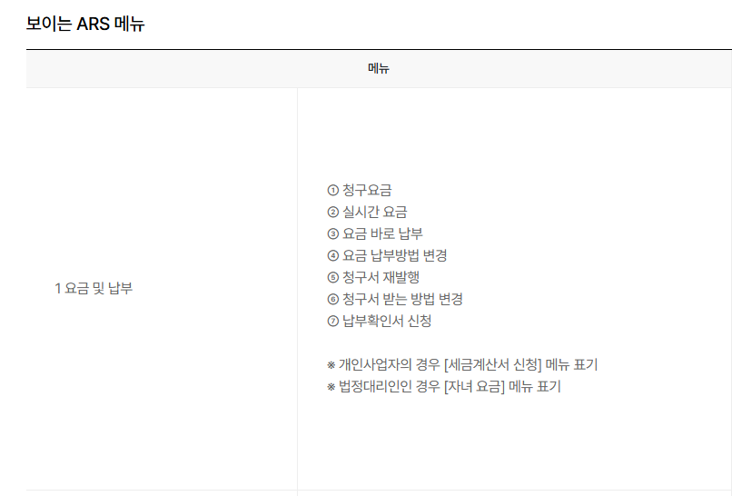 LG유플러스 고객센터 (보이는 ARS 메뉴)