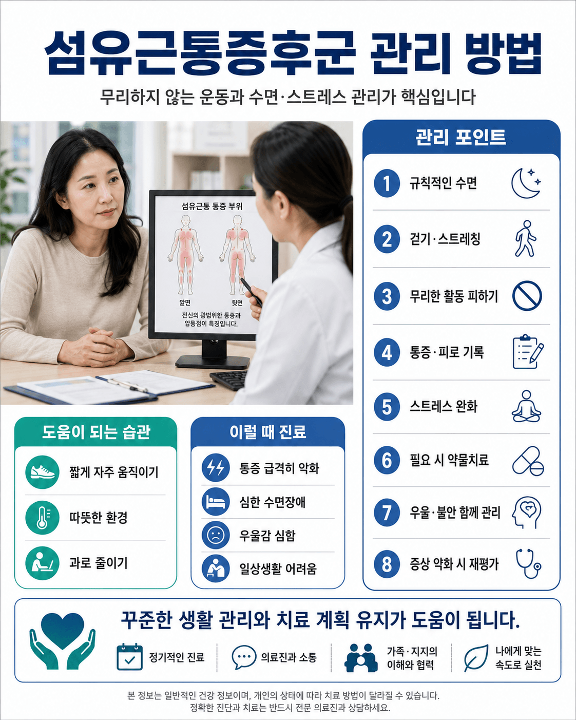 섬유근통증후군 관리 방법