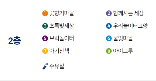 고양 어린이 박물관 2층
