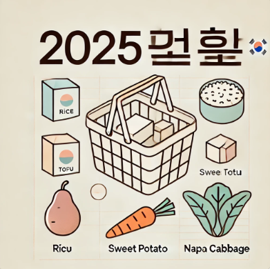 2025년 농식품 바우처 전국 확대! 지원 대상, 신청 방법, 사용처까지 총정리