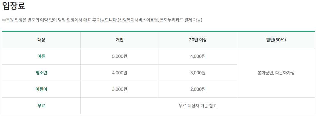 백두대간 수목원 입장료
