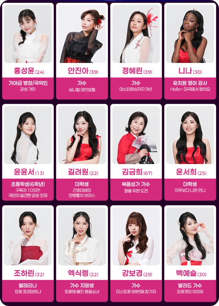 미스트롯4 참가자 이미지/출처:TV조선