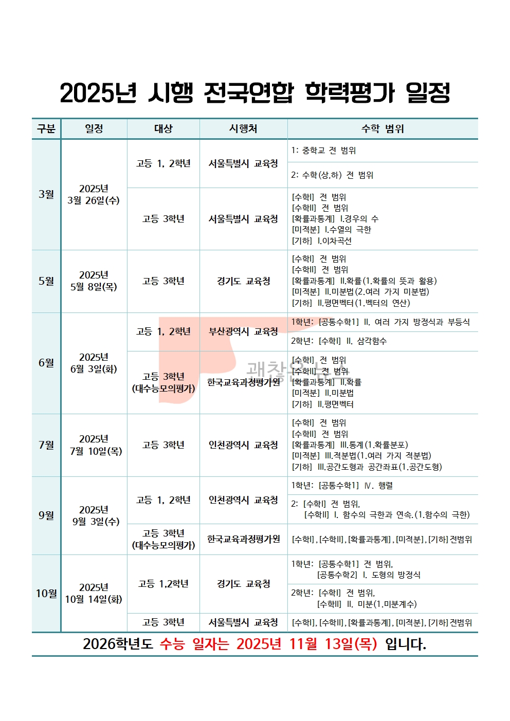 전국 모의고사 일정표, 학력평가 일정
