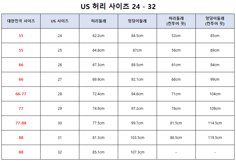 룰루레몬(lululemon) 여성 하의 아시아핏 사이즈표, 사이즈 가이드