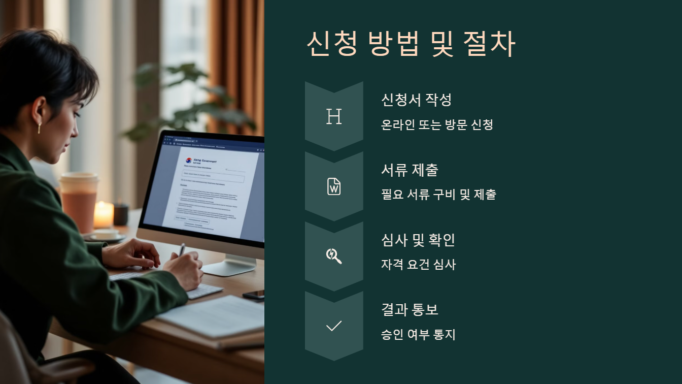 정부바우처 지원금 신청 방법 및 절차