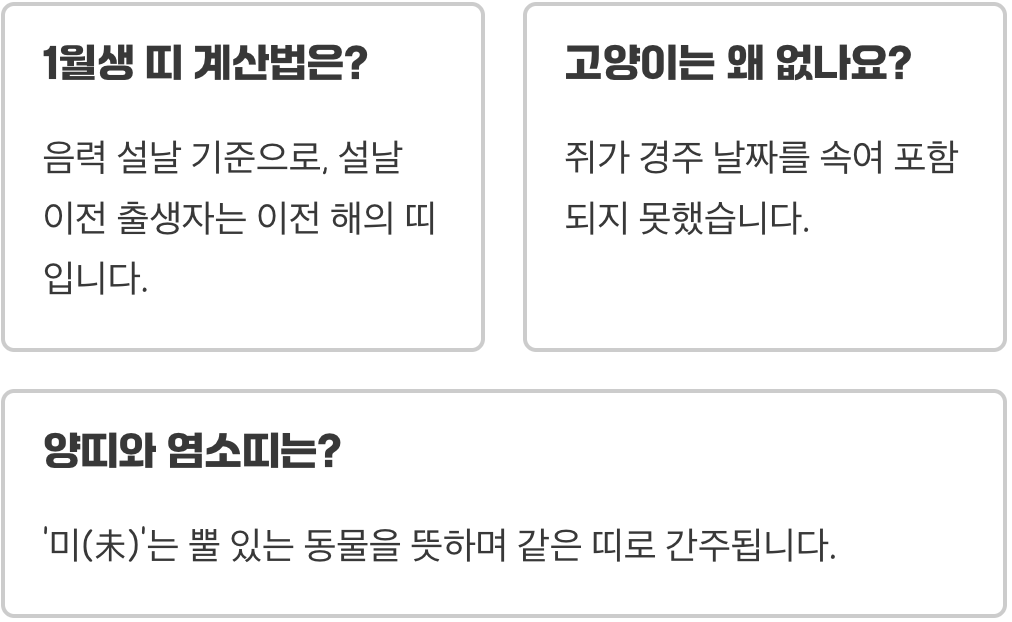 음력달력과 띠, 12간지 순서와 의미 총정리