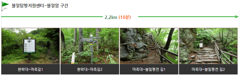 지리산 등산코스