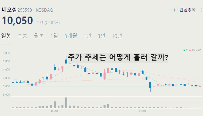 CXL 관련주 테마주 수혜주 TOP10
