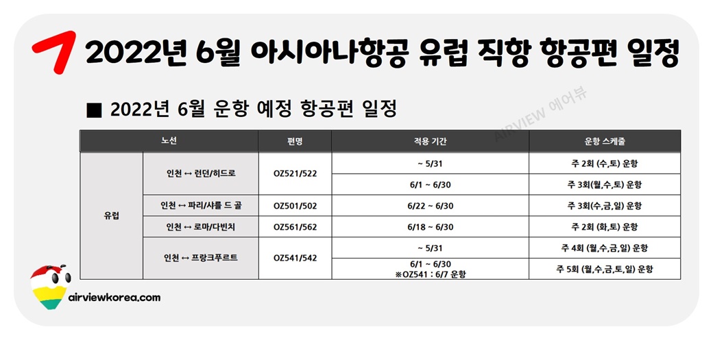 2022년-6월-아시아나항공-유럽-직항-항공편-취항-횟수-일정표