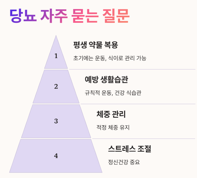 당뇨 자주 묻는 질문 2