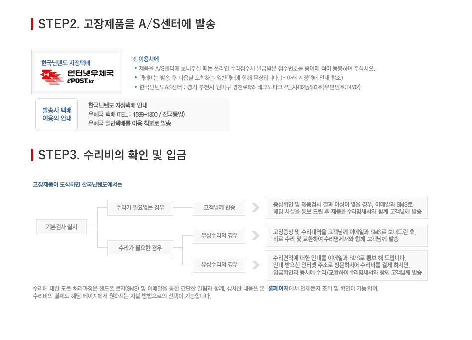 닌텐도 스위치 수리 접수 정보 입력 및 진행 화면 예시