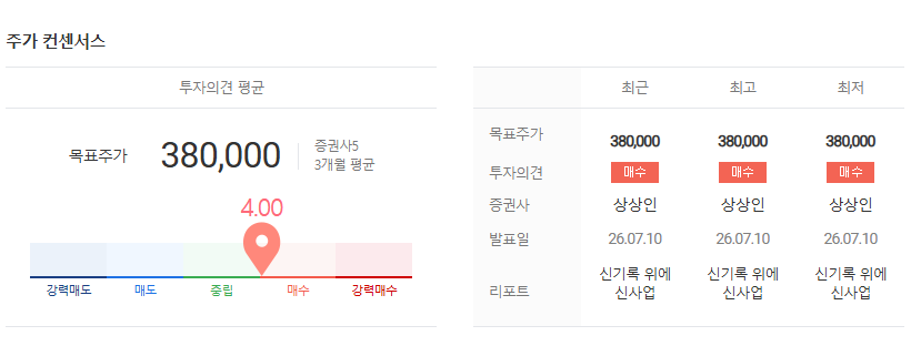 한미반도체 주가 의견