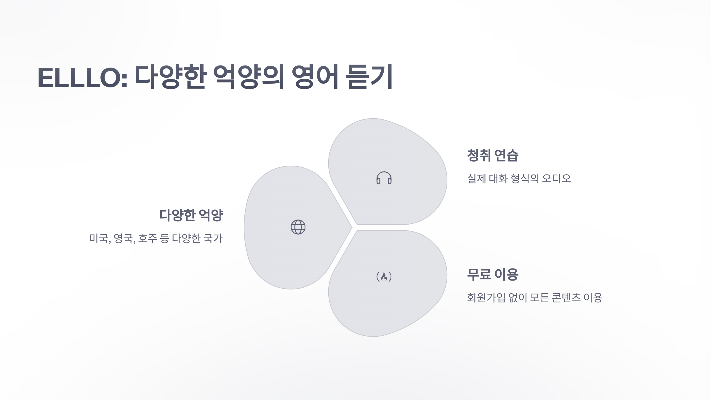 참조-영어-회화-사이트-4
