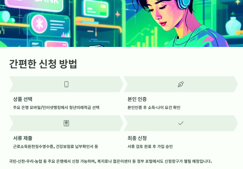 청년미래적금 가입조건&amp;#44; 신청방법&amp;#44; 신청기간&amp;#44; 청년도약계좌 비교 및 갈아타는 방법