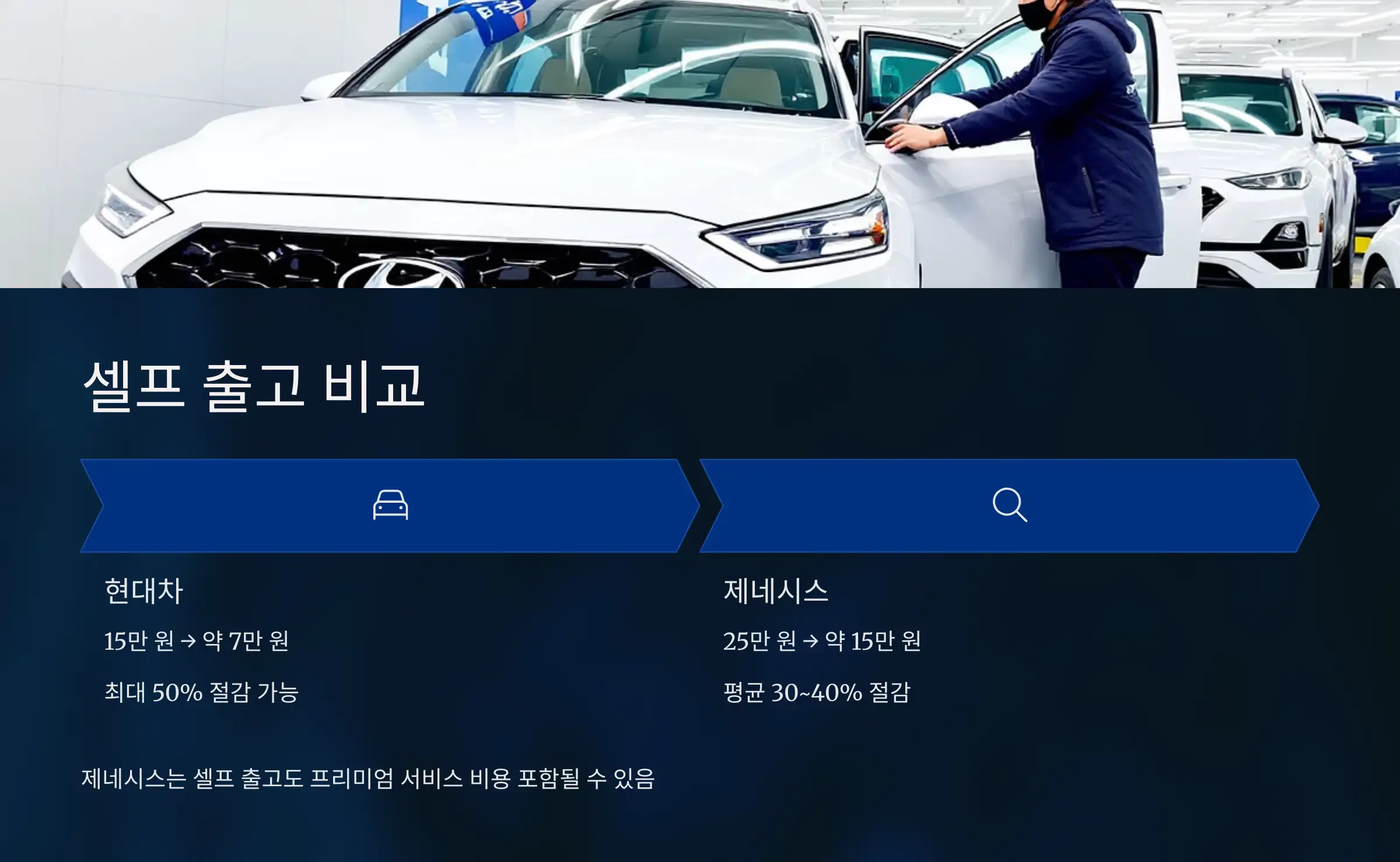 셀프 출고 시 차이도 있을까?